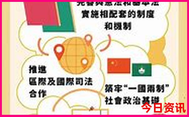 杨凌旅游必去十大景点